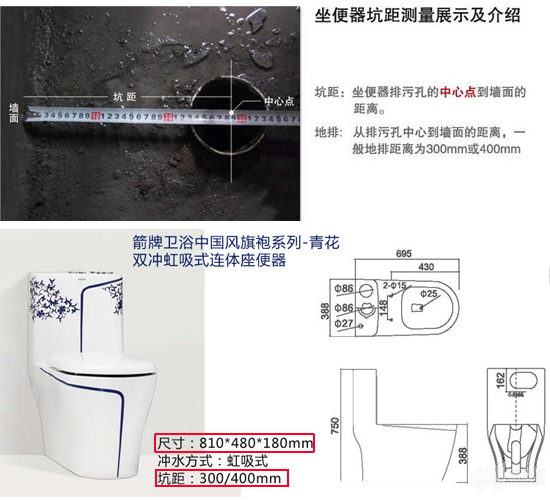 马桶选购安装看三点:施釉,坑距和法兰