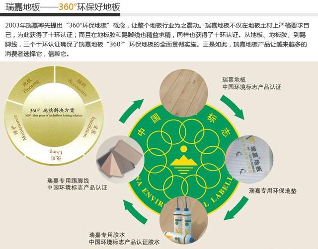 新古典主义豪华型 强化复合地板4/4
