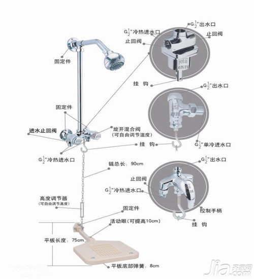 卫浴导购 脚踏淋浴器安装_建材导购