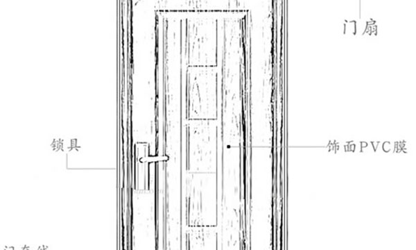 家装木门的尺寸怎么量？