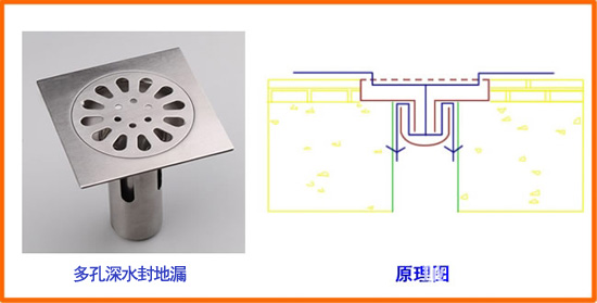 水封地漏是什么 水封地漏好吗 水封地漏价格