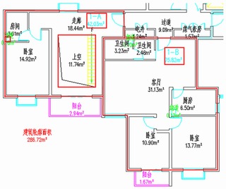 建筑面积怎么算