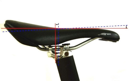 自行车坐垫角度怎么调整?