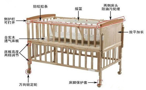 其价格也是相差很大,选择婴儿床的时候,注重婴儿床尺寸以及安全之外