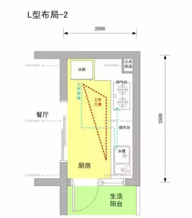 家里装修老公不顾我反对,硬要在厨房砌一个橱柜