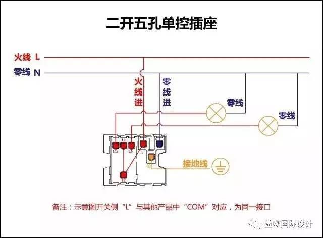 装修就选中国装修品牌益欧国际设计一直在您身边最全的开关接线图(单控、双控、三控),值得收藏!一开单控开关接线图二三开连体单控开关接线图四开连体单控开关接线图一开五孔单控插座接线图二开五孔单控插座接线图一开双控开关接线图二三开单控开关接线图四开单控开关接线图一开五孔单控插座接线图二三开双控开关接线图一