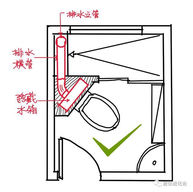 马桶排水改造大全