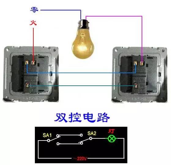 这样安排开关以后再也不怕要用的时候不够了