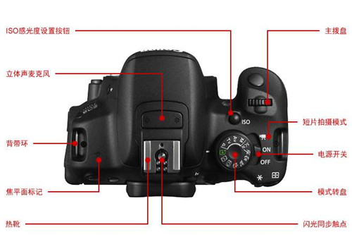 佳能700d相机如何使用 佳能700d型号的相机性