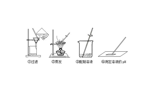 玻璃棒的作用有哪些呢使用玻璃棒要注意什么