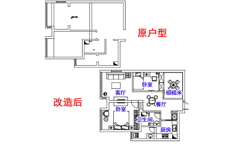 户型改造