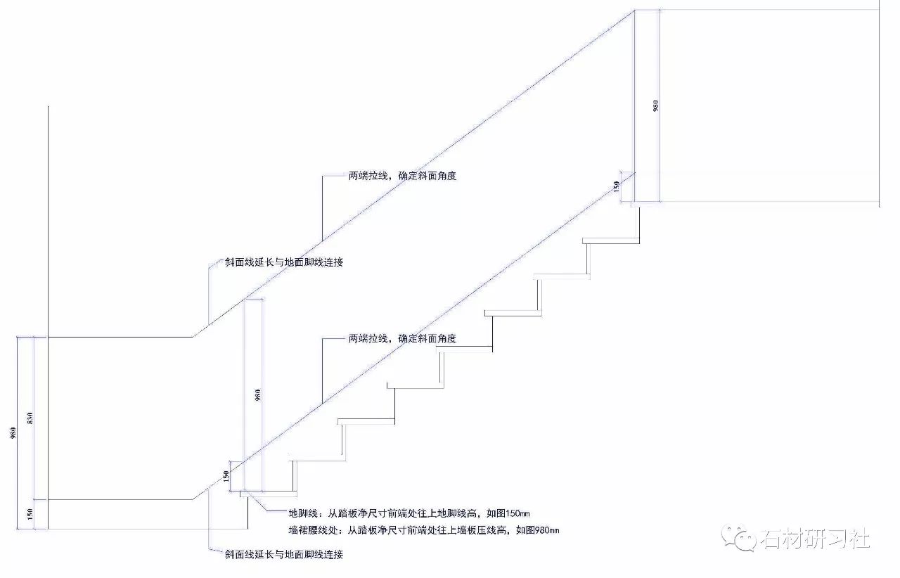 楼梯侧墙板造型方案怎么画才更好看