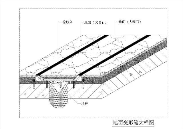 橡胶条的颜色尽量与地面石材比较匹配,或者选择浅一点颜色,对效果影响