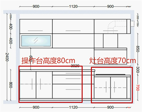 厨房空间比较大的的话,那么你就可以考虑设计到600mm,排油烟机的高度