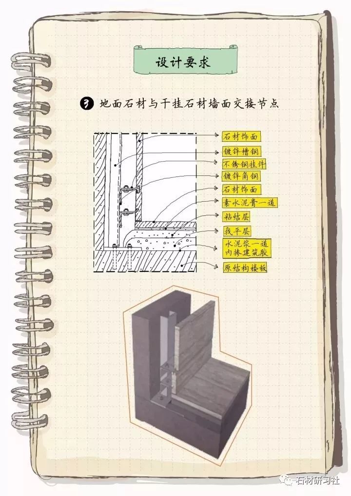 室内装饰工程细部做法石材地面铺贴篇