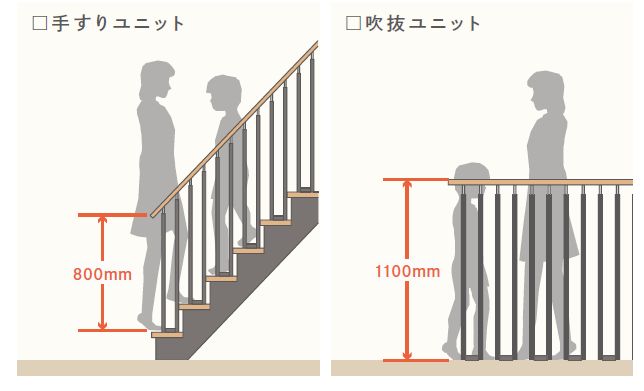 上下楼梯安全