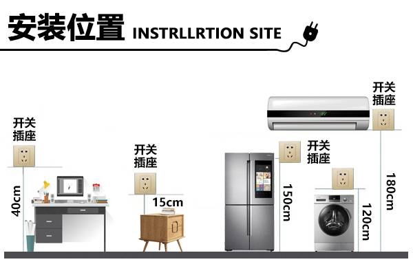 一定要先把家具,家电定下来,再来决定插座开关的位置与高度
