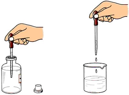 液体助磨剂的配制方法_液体药品的取用方法_液体药品通常盛放在