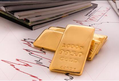 如何购买黄金 投资黄金有何风险