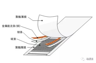 智能水蒸气蒸馏设备合适大批量样品接连作业节能降耗【那艾】