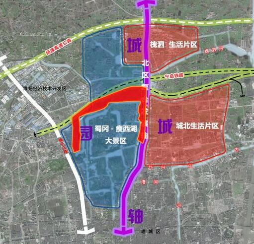 2018扬州最新北区规划有哪些