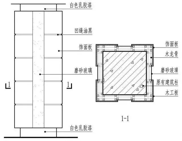 木材包柱的装饰构造做法主要步骤包括木龙骨的拼装,基层板的固定,饰