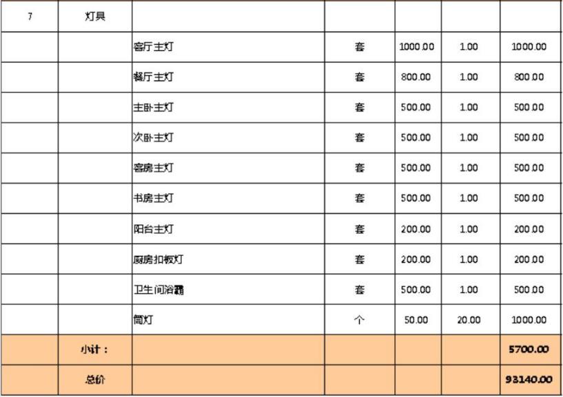 (表格为部分项目,价格及备注工艺说明仅供参考) 3,项目结算表格