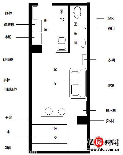 80后装修经验谈 30平的“不靠谱”家装凑合着看