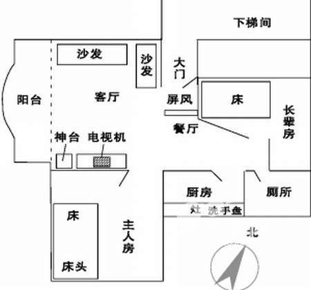 奇谈！家中电灯泡竟也暗藏风水玄机