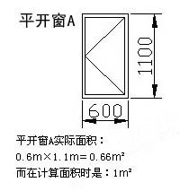 阳台窗计算公式