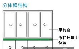 阳台窗计算公式