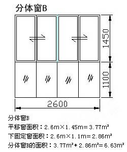 阳台窗计算公式