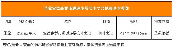 客厅装修主流用材 8款耐用实木复合地板