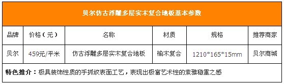 客厅装修主流用材 8款耐用实木复合地板