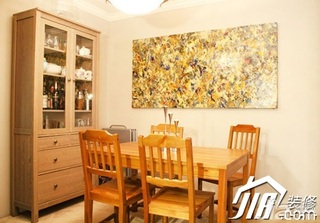 美式风格小户型经济型70平米厨房背景墙装修图片