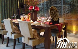 欧式风格公寓简洁豪华型餐厅餐桌效果图