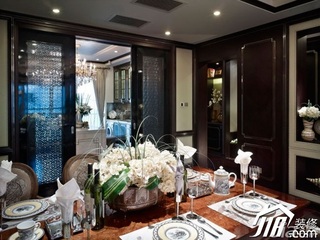 新古典风格复式富裕型餐厅餐边柜图片