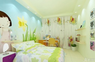 小清新儿童房卧室背景墙床图片