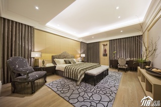 欧式风格别墅古典米色豪华型140平米以上卧室床效果图