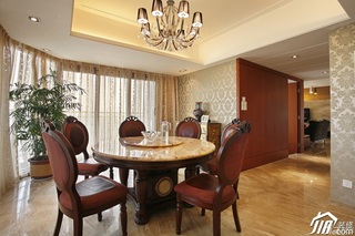 欧式风格公寓古典豪华型140平米以上餐厅窗帘效果图