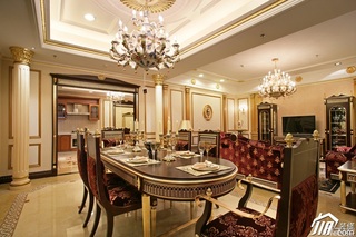新古典风格别墅奢华米色豪华型客厅灯具效果图
