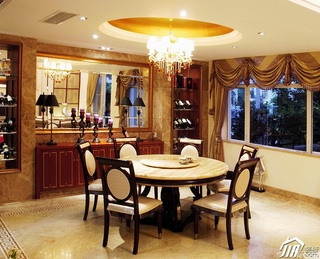 混搭风格别墅古典暖色调豪华型餐厅窗帘图片