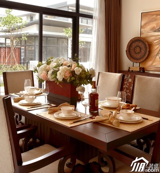 欧式风格别墅暖色调豪华型140平米以上餐厅窗帘效果图