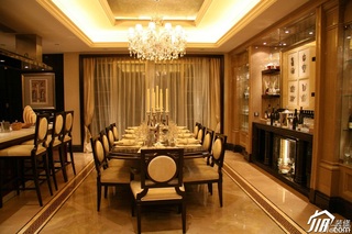 欧式风格别墅艺术豪华型餐厅餐桌图片