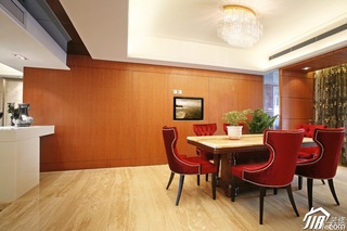 欧式风格公寓艺术豪华型140平米以上餐厅餐桌效果图