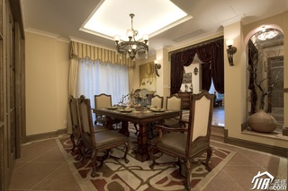 欧式风格别墅古典原木色豪华型140平米以上餐厅餐桌图片