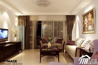 欧式风格二居室浪漫富裕型客厅沙发背景墙沙发图片