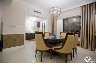 新古典风格二居室古典冷色调豪华型110平米餐厅餐桌图片