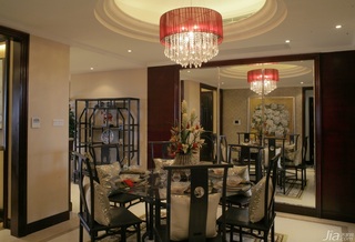 混搭风格公寓古典原木色豪华型餐厅餐桌图片