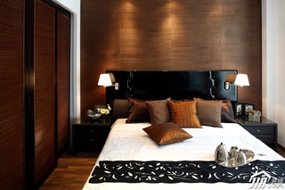 中式风格别墅稳重豪华型床效果图